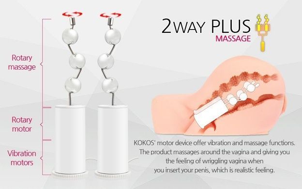 Мастурбатор-попка Kokos Oknyeo 2WayPlus з вібрацією SO1256 фото