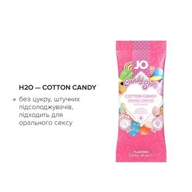 Набор смазок на водной основе JO Four Play 8шт&times;10 мл SO6763 фото