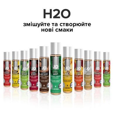 Оральний лубрикант JO H2O Прохолодна м'ята 30 мл SO1625 фото