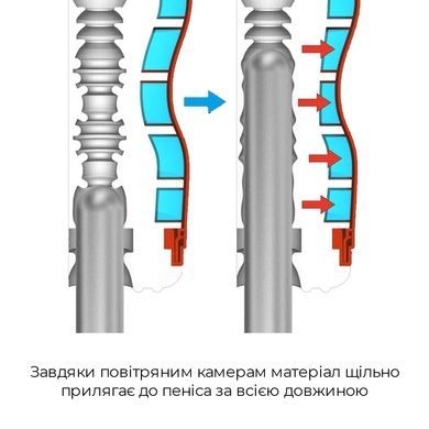 Мастурбатор Tenga Air-Tech Ultra Size ATH-001G фото