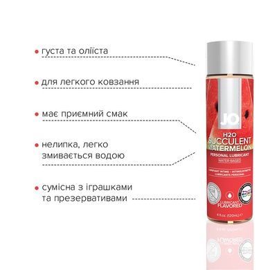 Оральна змазка на водній основі JO H2O Кавун 120мл SO1673 фото