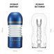 Мастурбатор Tenga Premium Rolling Head Cup SO5108 фото 2