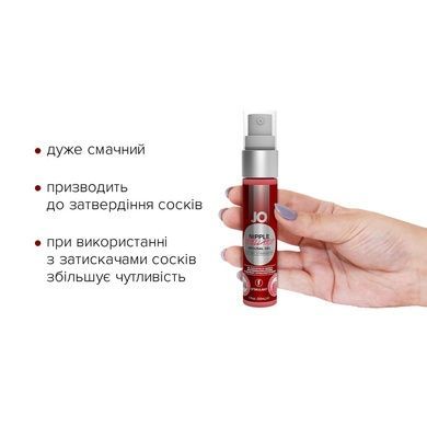 Гель для сосків JO Nipple Titillator Полуниця 30 мл SO1499 фото