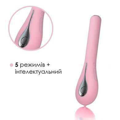Вибратор с камерой Svakom Siime Eye Pale Pink SO4826 фото
