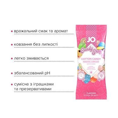 Набір оральних змазок JO H2O Солодка вата 12 шт &times; 10мл SO6162 фото