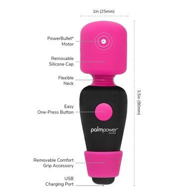 Минивибромассажер PalmPower Pocket SO2735 фото