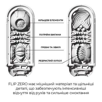 Мастурбатор Tenga Flip Zero White TFZ-001 фото