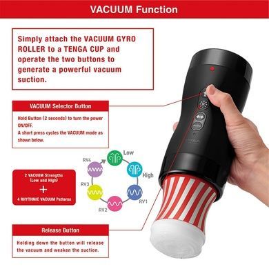 Мастурбатор Tenga VACUUM GYRO ROLLER SET SO7041 фото