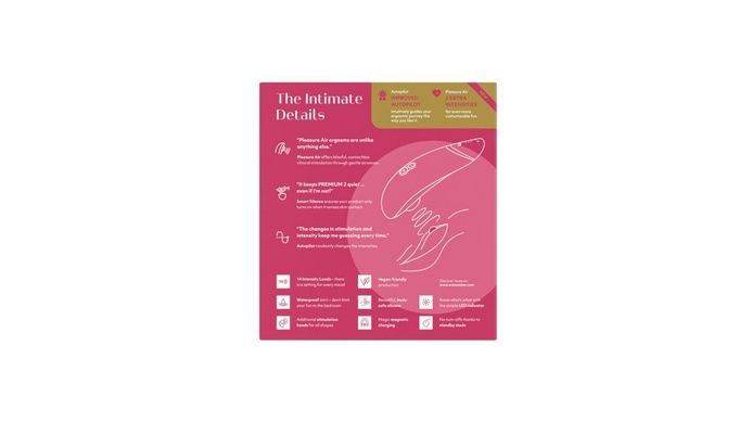 Вакуумний стимулятор Womanizer Premium 2 Raspberry SO8753 фото