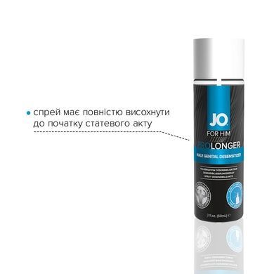 Пролонгатор спрей JO Prolonger Spray 60 мл SO1832 фото