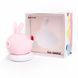 Кліторальний стимулятор KISTOY Too Simple Pink SO8715 фото 6