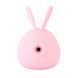 Кліторальний стимулятор KISTOY Too Simple Pink SO8715 фото 4