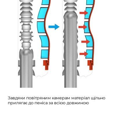 Мастурбатор Tenga Air-Tech Strong ATH-001B фото