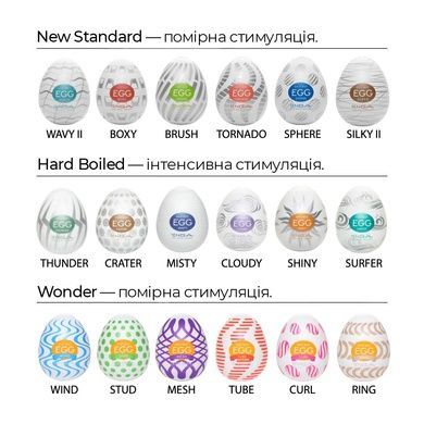 Мастурбатор-яйце Tenga Egg Brush велика щетина SO5489 фото