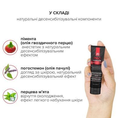 Пролонгатор гель JO Prolonger Gel 60 мл SO1834 фото