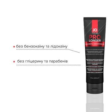 Пролонгатор гель JO Prolonger Gel 60 мл SO1834 фото
