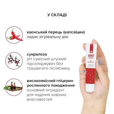 Гель для клитора JO Клубника 10 мл SO2993 фото