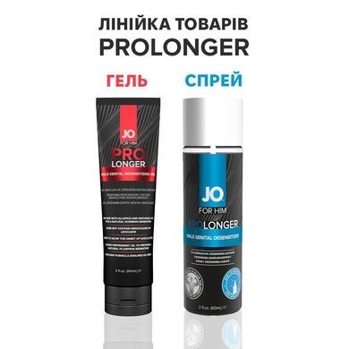 Пролонгатор гель JO Prolonger Gel 60 мл SO1834 фото
