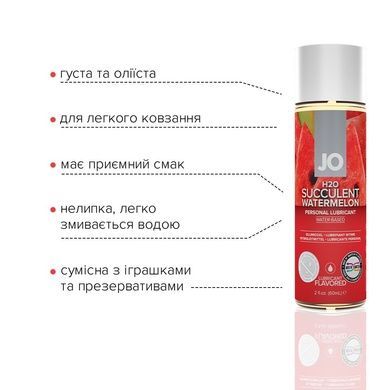 Вкусовой лубрикант на водной основе JO H2O Арбуз 60 мл SO5226 фото