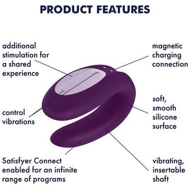 Набор Satisfyer Partner Box 2 (Double Joy + Royal One) SO8406 фото