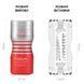 Мастурбатор Tenga Dual Sensation Cup двухсторонний SO4548 фото 2