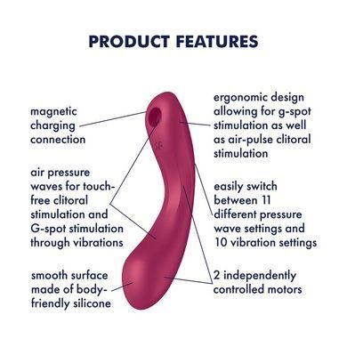 Вакуумный стимулятор с вибрацией Satisfyer Curvy Trinity 1 Red SO8407 фото