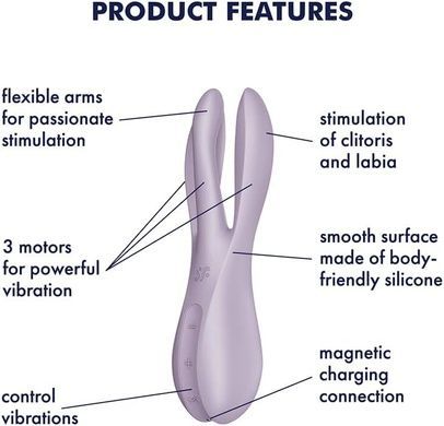 Кліторальний вібратор Satisfyer Threesome 2 Violet SX1213 фото