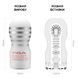 Мастурбатор Tenga Deep Throat Gentle глубокое горло SO4550 фото 2