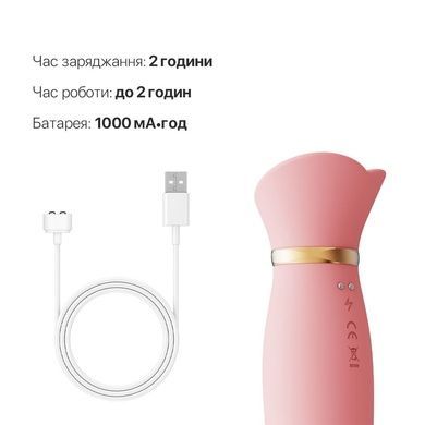 Пульсатор-вибратор Zalo ROSE Thruster Strawberry Pink SO6682 фото