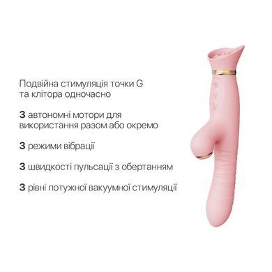Пульсатор-вибратор Zalo ROSE Thruster Strawberry Pink SO6682 фото