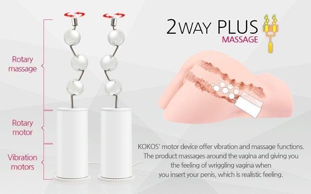 Мастурбатор Kokos Hera Hip Real 2WayPlus с вибрацией SO2482 фото