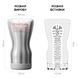 Мастурбатор Tenga Soft Case Cup Gentle стискуваний SO4551 фото 2