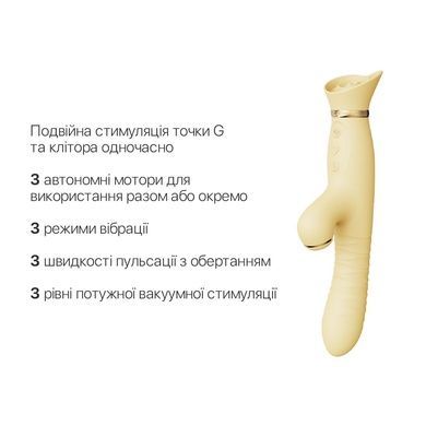 Пульсатор Zalo ROSE Thruster Lemon Yellow SO6683 фото
