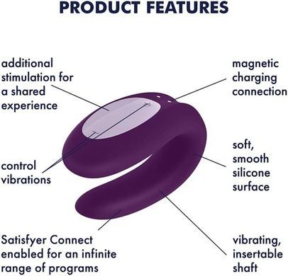 Набір Satisfyer Partner Box 3 (Double Joy, Sexy Secret, Royal One) SX1215 фото