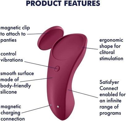Набір Satisfyer Partner Box 3 (Double Joy, Sexy Secret, Royal One) SX1215 фото