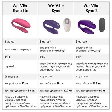 Смарт-вібратор для пар We-Vibe Sync 2 Purple SO8762 фото
