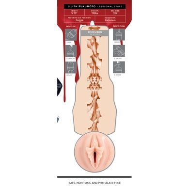 Мастурбатор Fleshlight Fantasy Fukumoto Shokushu SX2296 фото