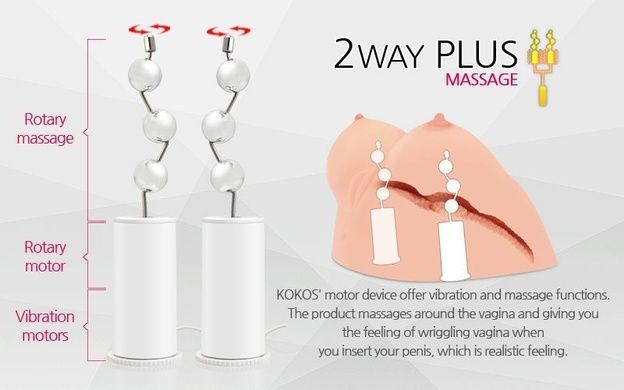 Мастурбатор Kokos Juilana Breast 2WayPlus з вібрацією SO2485 фото