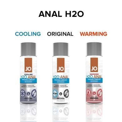 Анальна змазка на водній основі JO ANAL H2O 60мл SO1455 фото
