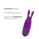 Вибропуля Adrien Lastic Pocket Vibe Rabbit Purple AD33483 фото 3