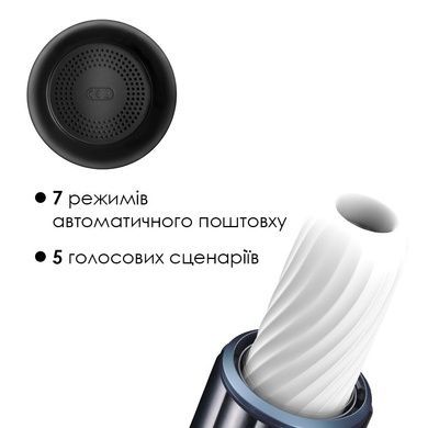 Мастурбатор с озвучкой Svakom Alex Dark Blue SO4856 фото