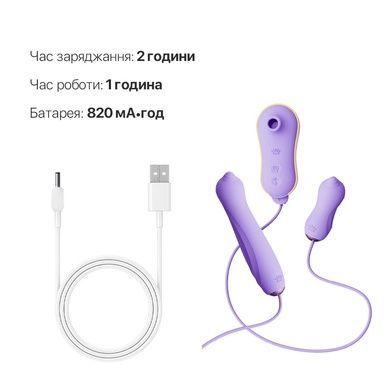 Набір Zalo UNICORN Set Violet (віброяйце, пульсатор, вакуумний стимулятор) SO6688 фото