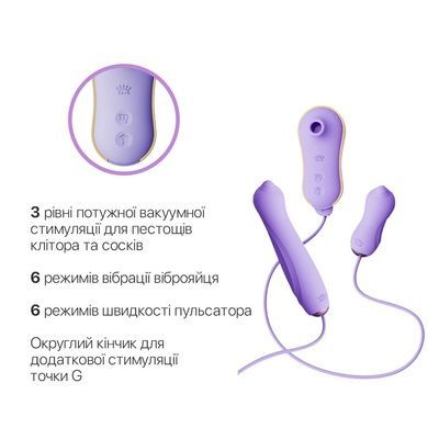 Набір Zalo UNICORN Set Violet (віброяйце, пульсатор, вакуумний стимулятор) SO6688 фото