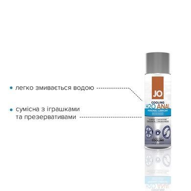 Анальна змазка водна охолоджувальна JO ANAL H2O 60мл SO1458 фото