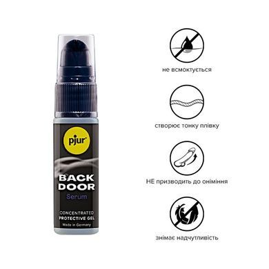 Розслаблювальний анальний гель pjur backdoor Serum 20мл PJ12110 фото