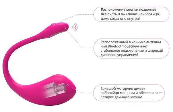 Смарт віброяйце Lovense Lush 2 SO4083 фото