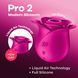 Кліторальний стимулятор Satisfyer Pro 2 Modern Blossom SO8776 фото 6