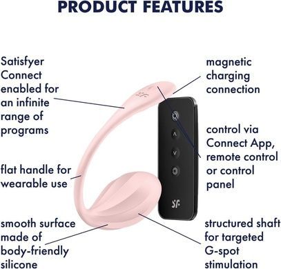 Виброяйцо Satisfyer Ribbed Petal Connect App Rose SX1222 фото