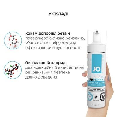 Пінка для очищення іграшок JO REFRESH 207 мл SO1773 фото