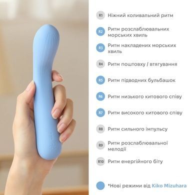 Звуковой вибратор IROHA MAI Ruri SX2287 фото